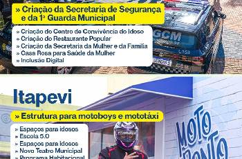 Galeria de Imagem