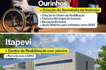Galeria de Imagem
